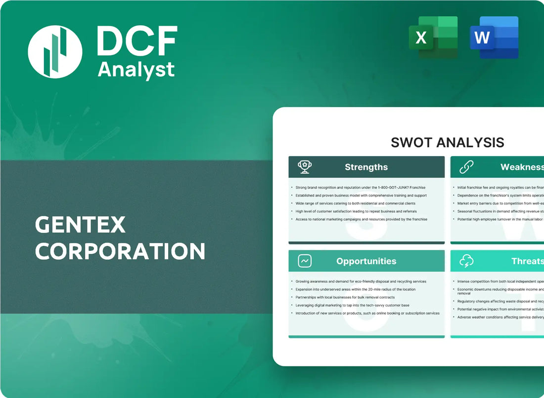 (GNTX) Gentex Corporation SWOT Analysis Research