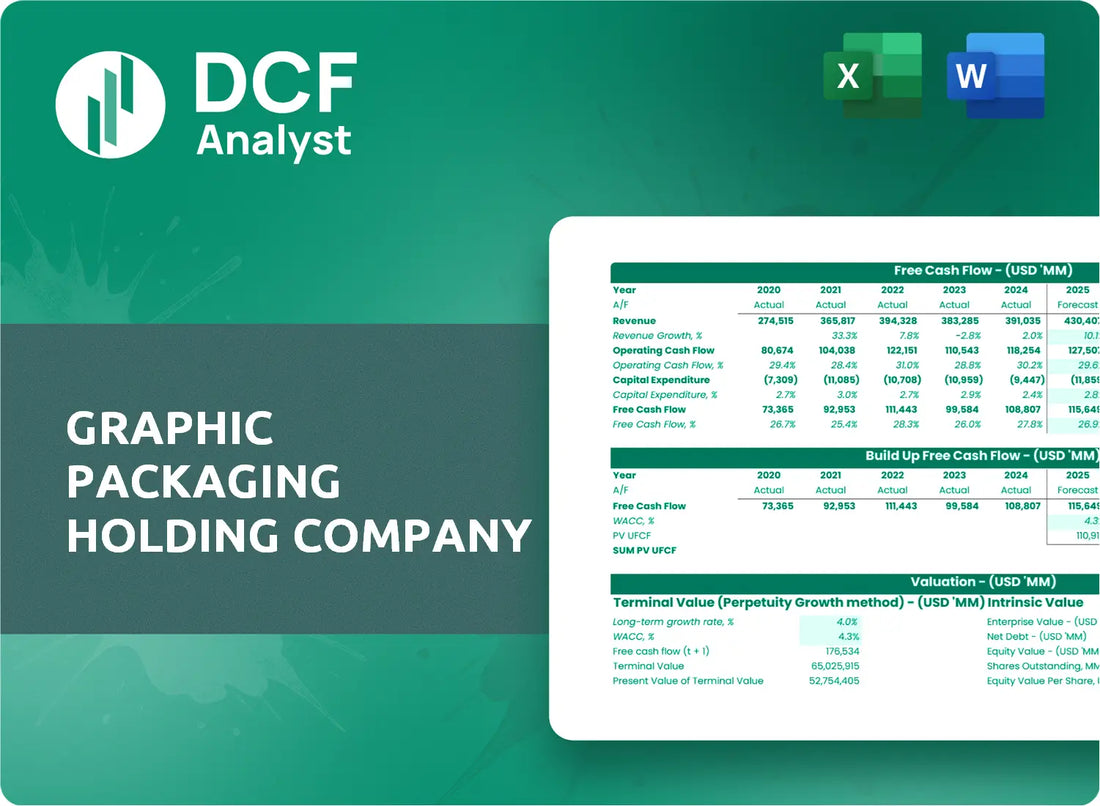 (GPK) Graphic Packaging Holding Company Discounted Cash Flow Financial Model