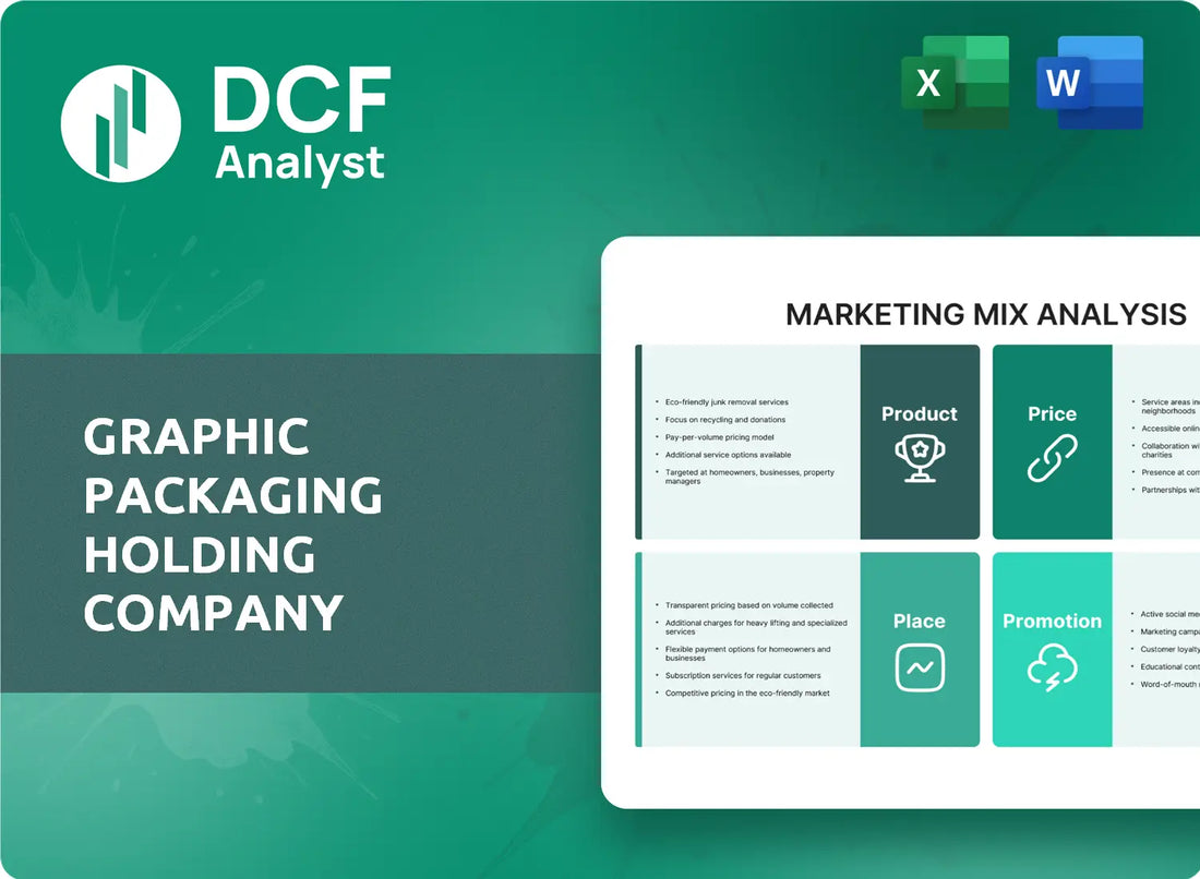 (GPK) Graphic Packaging Holding Company Marketing Mix Research