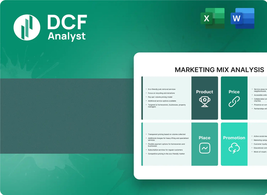 (GPRK) GeoPark Limited Marketing Mix Research