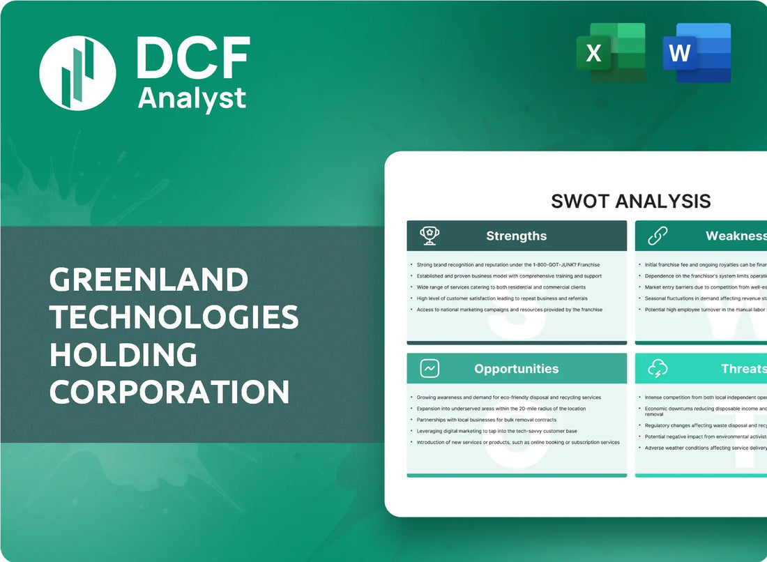 (GTEC) Greenland Technologies Holding Corporation SWOT Analysis Research