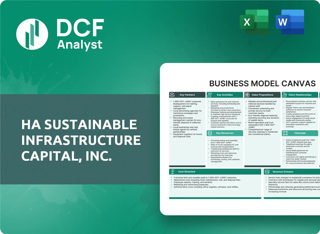(HASI) HA Sustainable Infrastructure Capital, Inc. Business Model Canvas Research