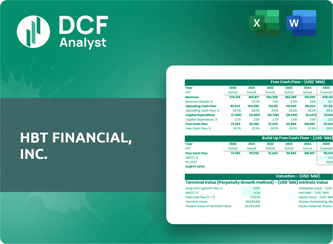 (HBT) HBT Financial, Inc. Discounted Cash Flow Financial Model