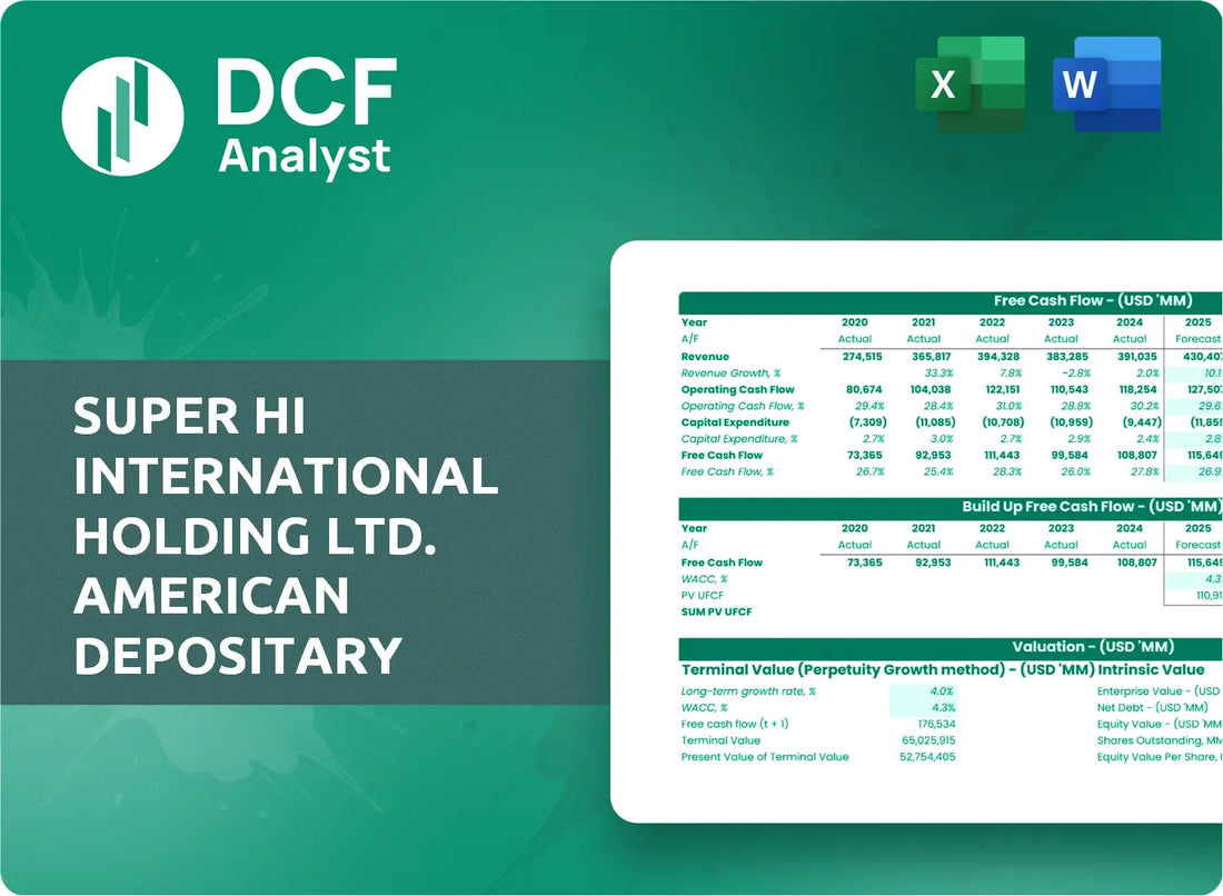 (HDL) SUPER HI INTERNATIONAL HOLDING Ltd. American Depositary Shares Discounted Cash Flow Financial Model