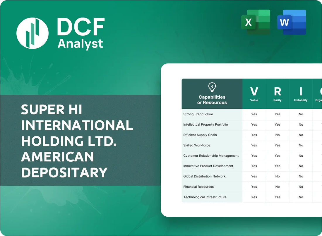 (HDL) SUPER HI INTERNATIONAL HOLDING Ltd. American Depositary Shares VRIO Analysis Research
