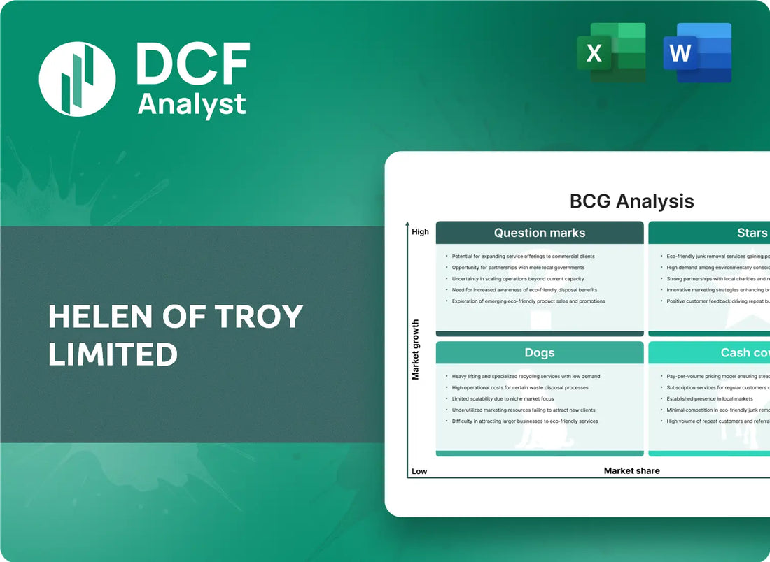 (HELE) Helen of Troy Limited BCG Matrix Research