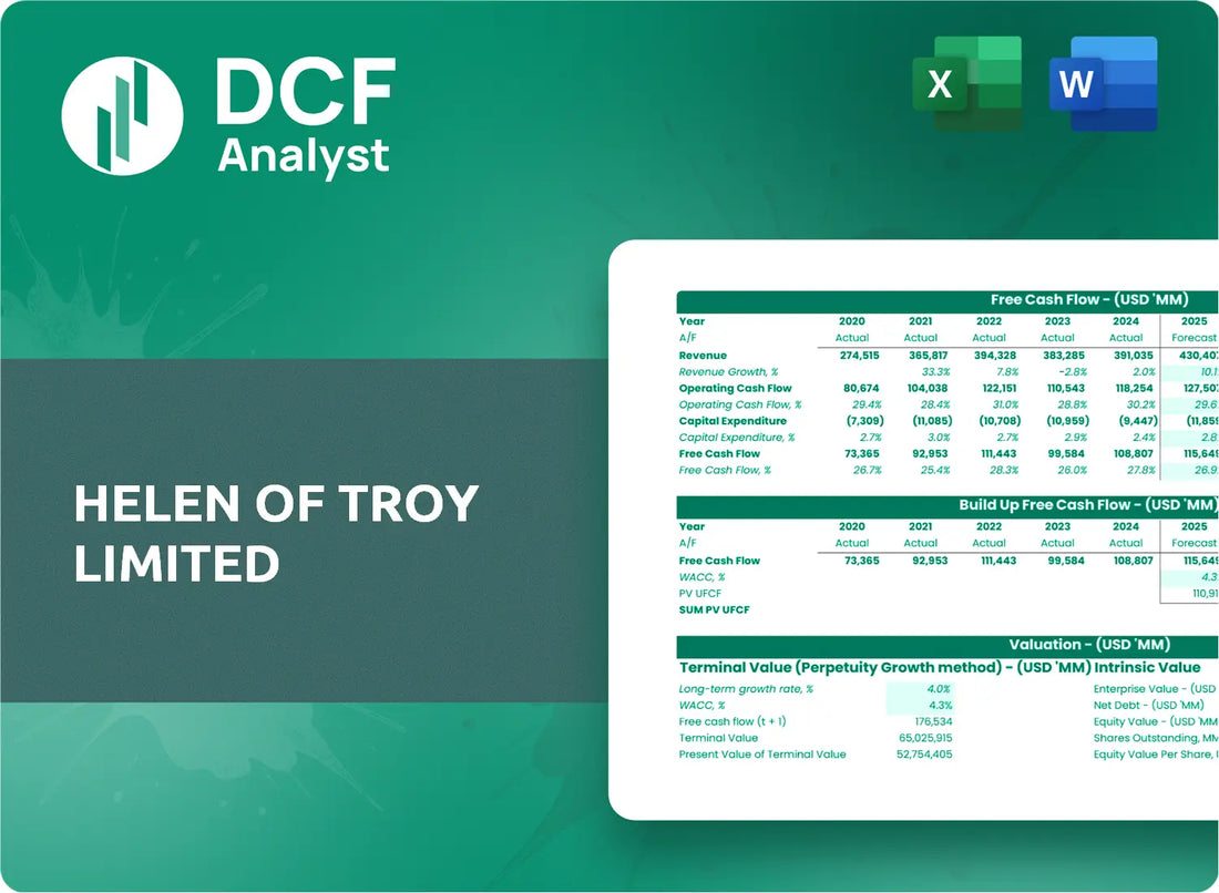 (HELE) Helen of Troy Limited Discounted Cash Flow Financial Model