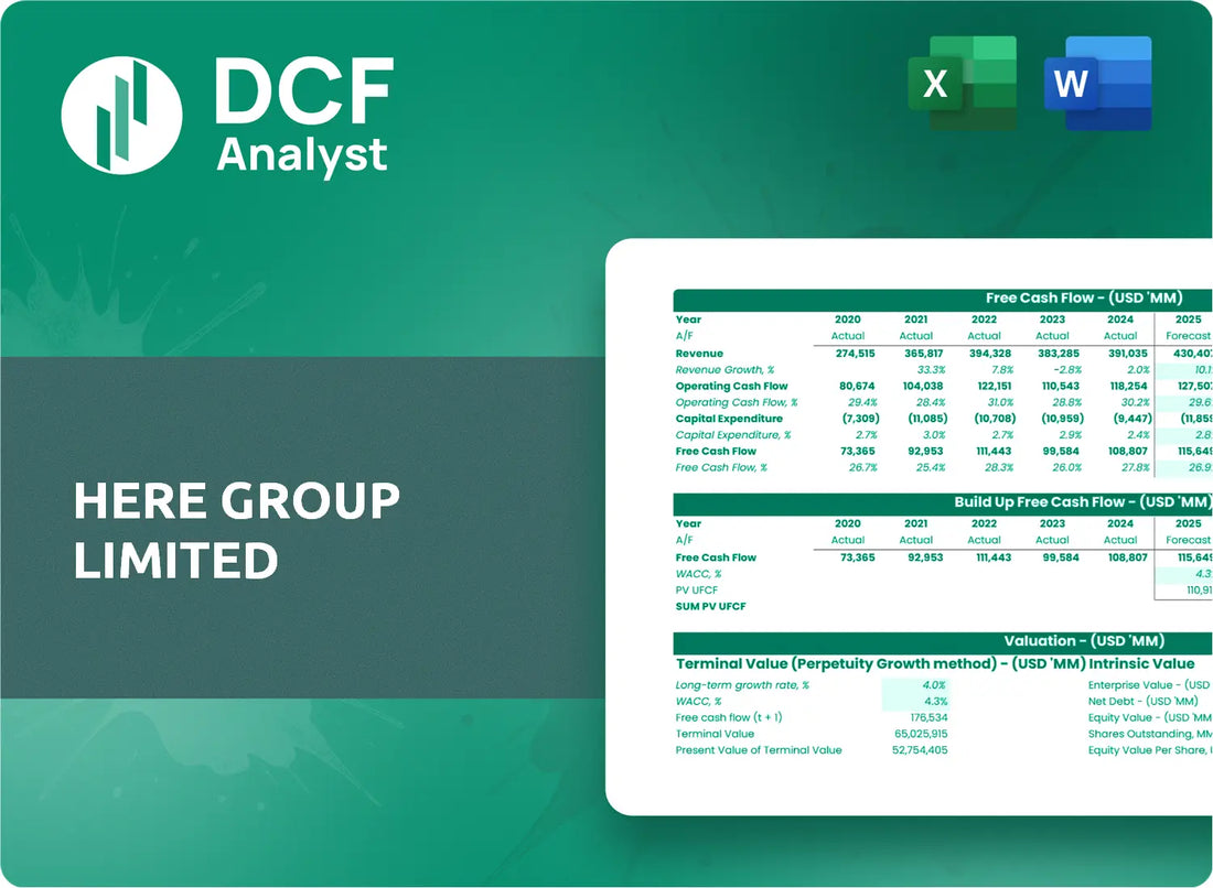 (HERE) Here Group Limited Discounted Cash Flow Financial Model