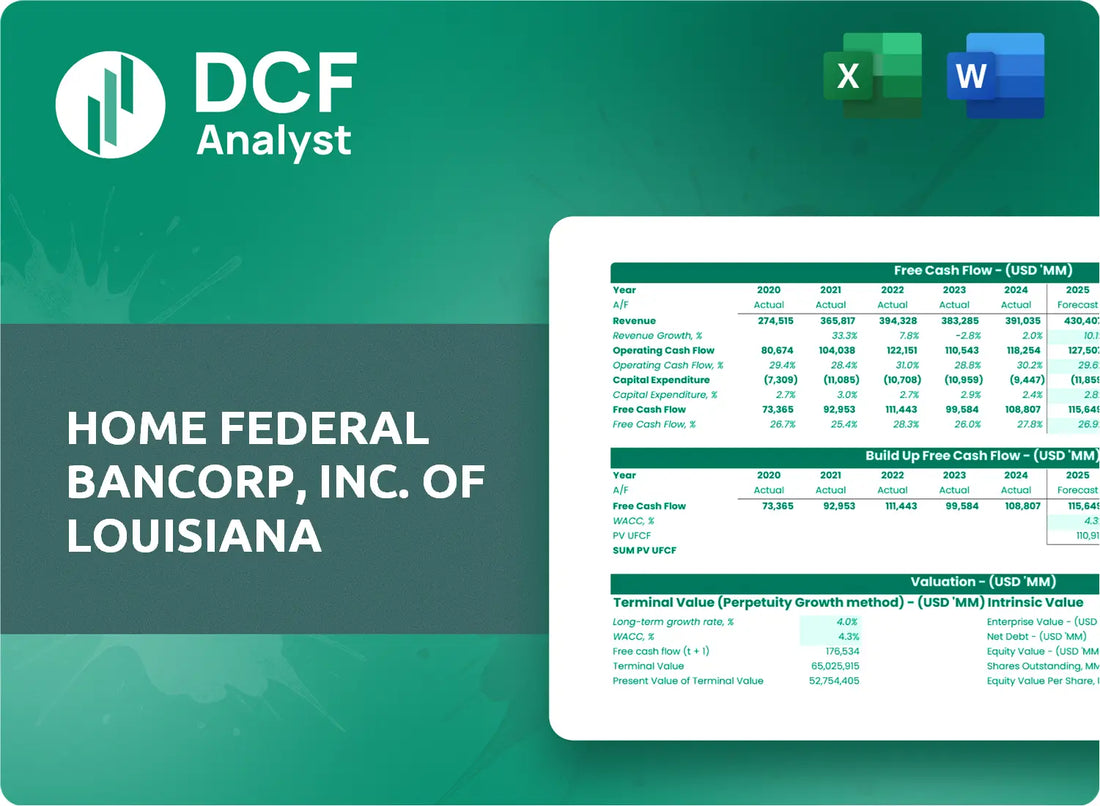 (HFBL) Home Federal Bancorp, Inc. of Louisiana Discounted Cash Flow Financial Model