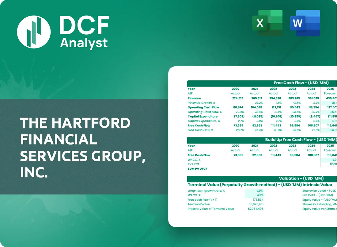 (HIG) The Hartford Financial Services Group, Inc. Discounted Cash Flow Financial Model