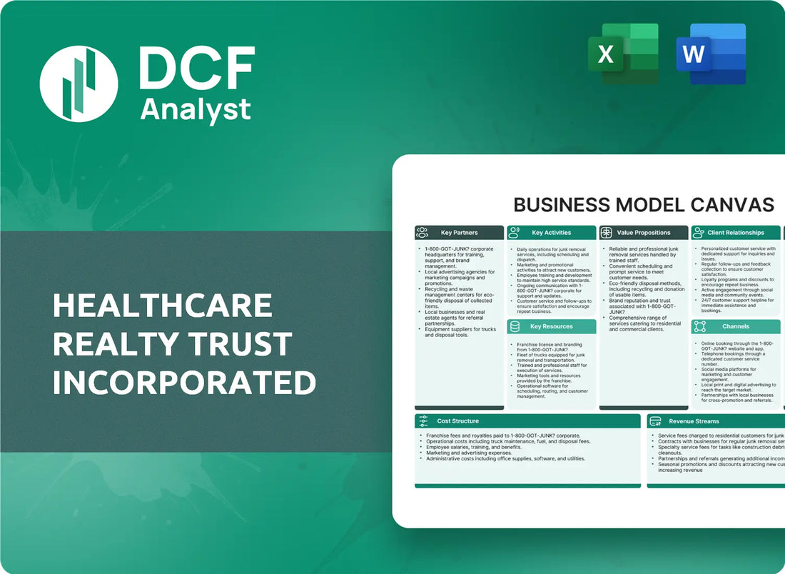(HR) Healthcare Realty Trust Incorporated Business Model Canvas Research