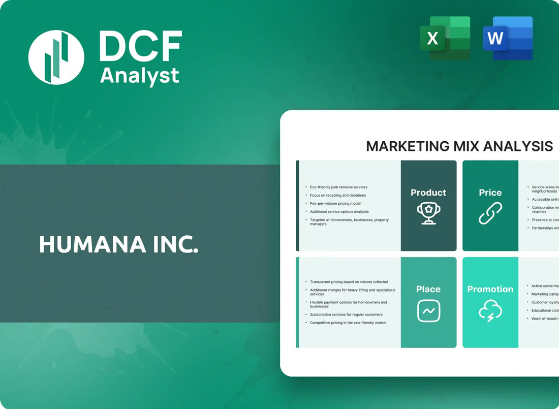 (HUM) Humana Inc. Marketing Mix Research