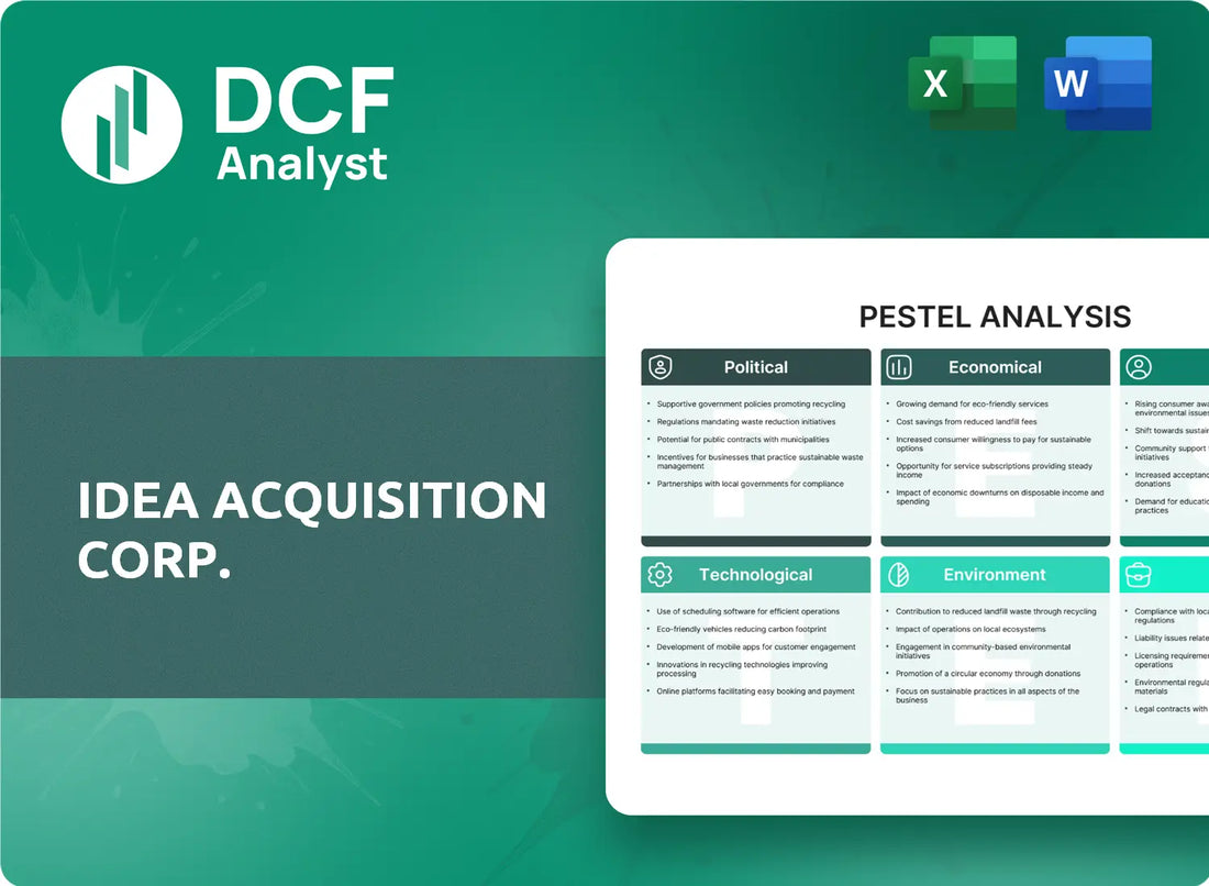 (IACO) Idea Acquisition Corp. PESTLE Analysis Research