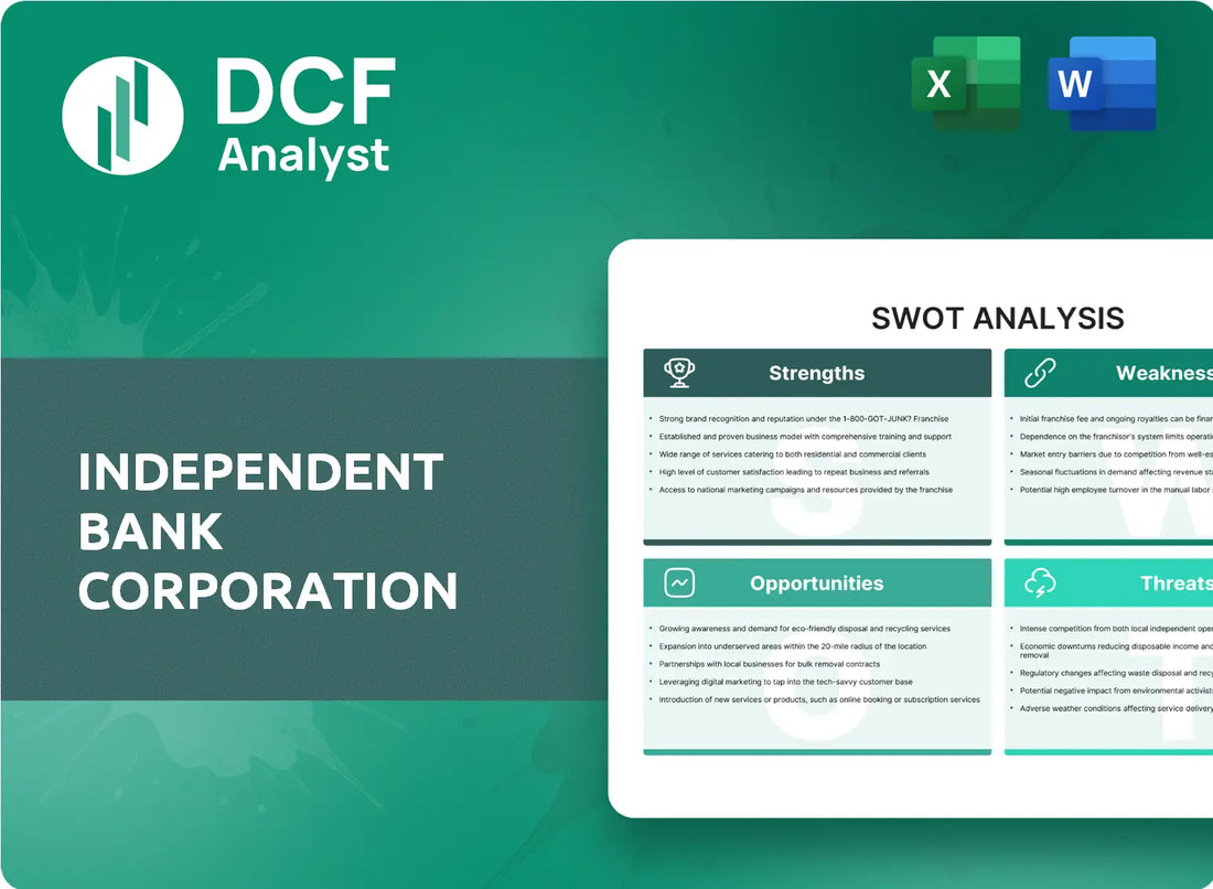 (IBCP) Independent Bank Corporation SWOT Analysis Research