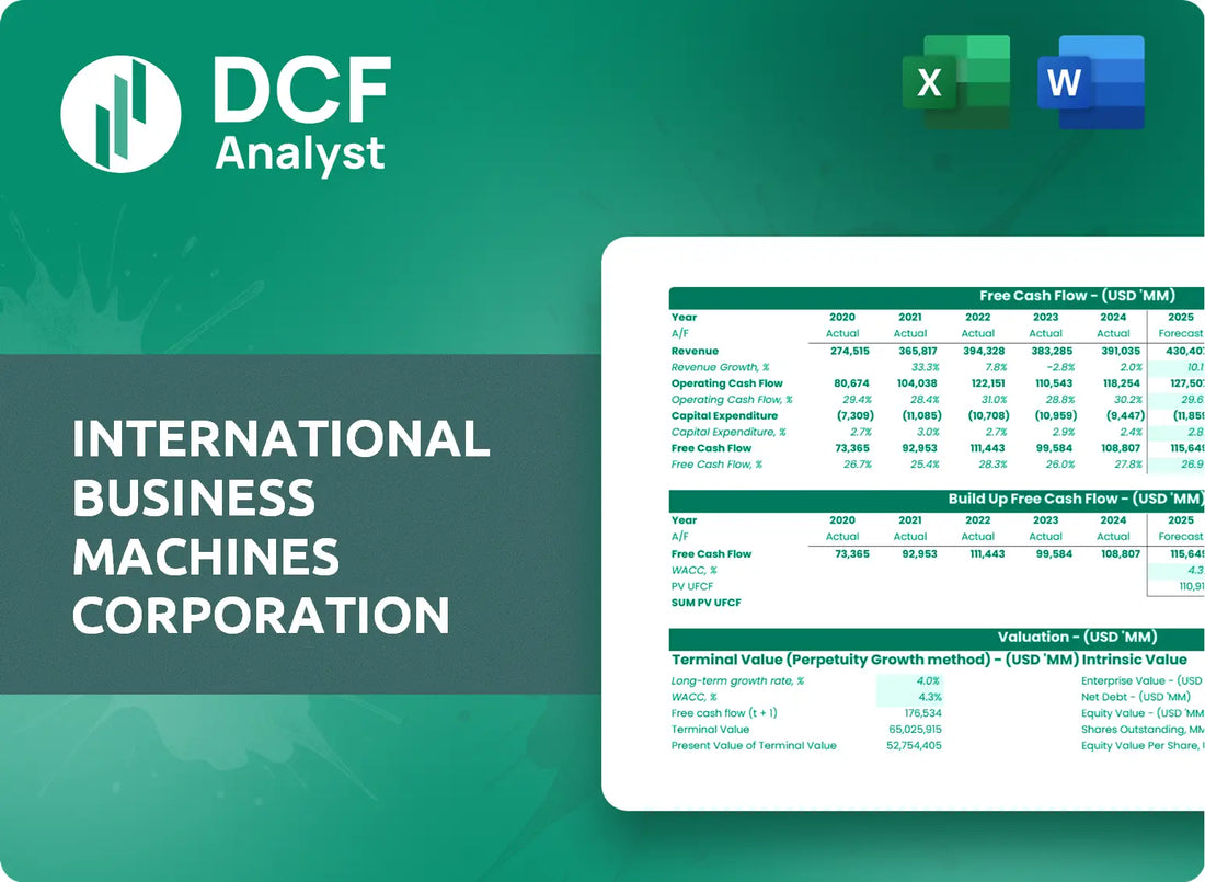 (IBM) International Business Machines Corporation Discounted Cash Flow Financial Model