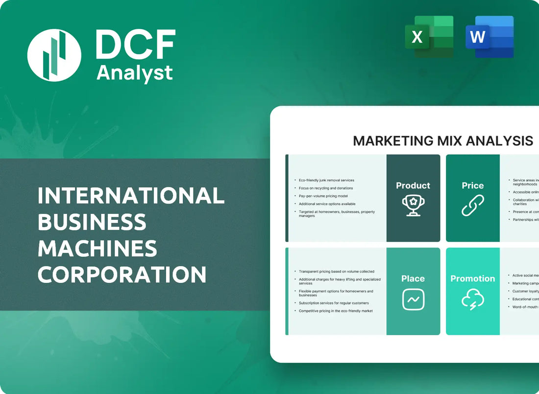 (IBM) International Business Machines Corporation Marketing Mix Research