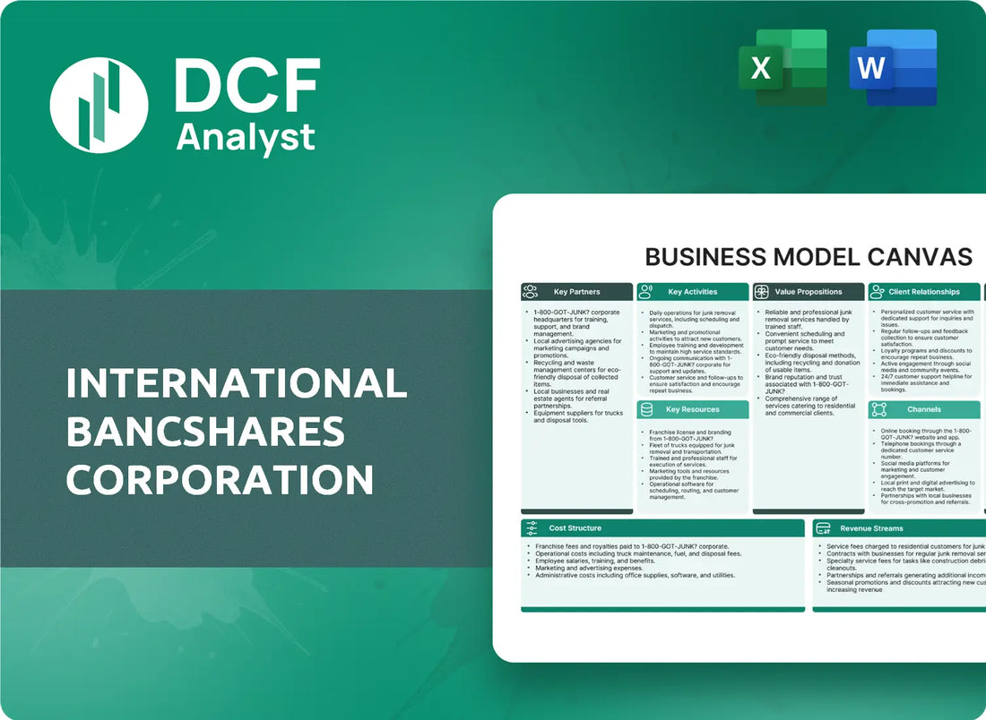 (IBOC) International Bancshares Corporation Business Model Canvas Research