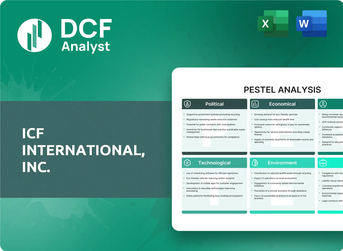 (ICFI) ICF International, Inc. PESTLE Analysis Research