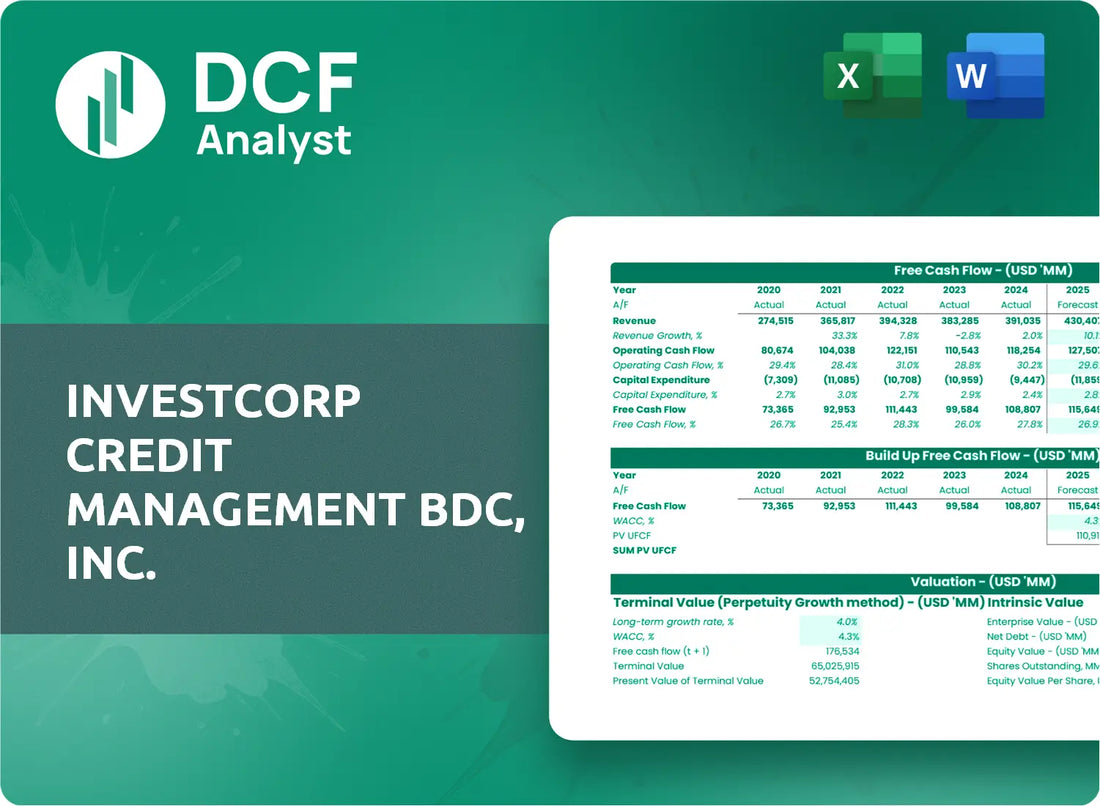 (ICMB) Investcorp Credit Management BDC, Inc. Discounted Cash Flow Financial Model