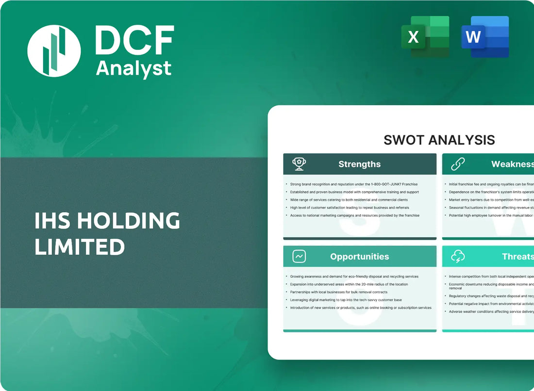 (IHS) IHS Holding Limited SWOT Analysis Research