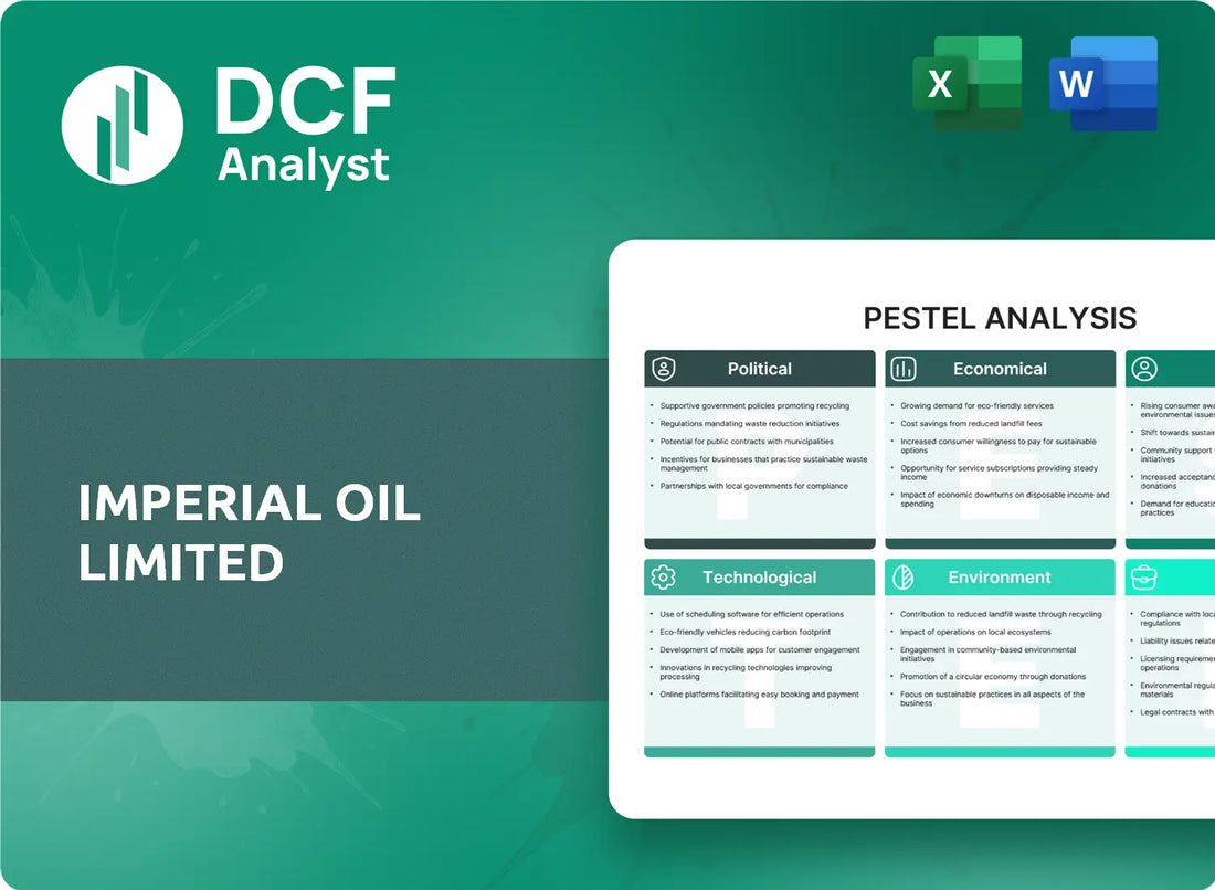(IMO) Imperial Oil Limited PESTLE Analysis Research