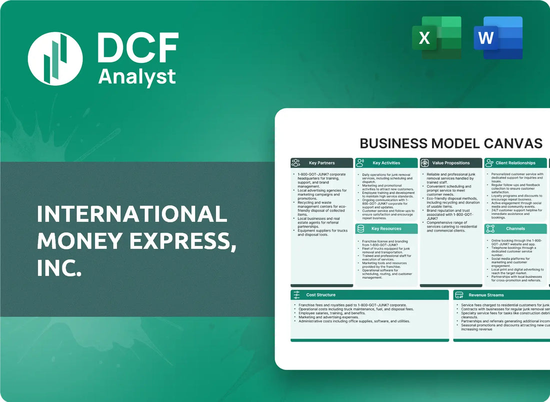 (IMXI) International Money Express, Inc. Business Model Canvas Research