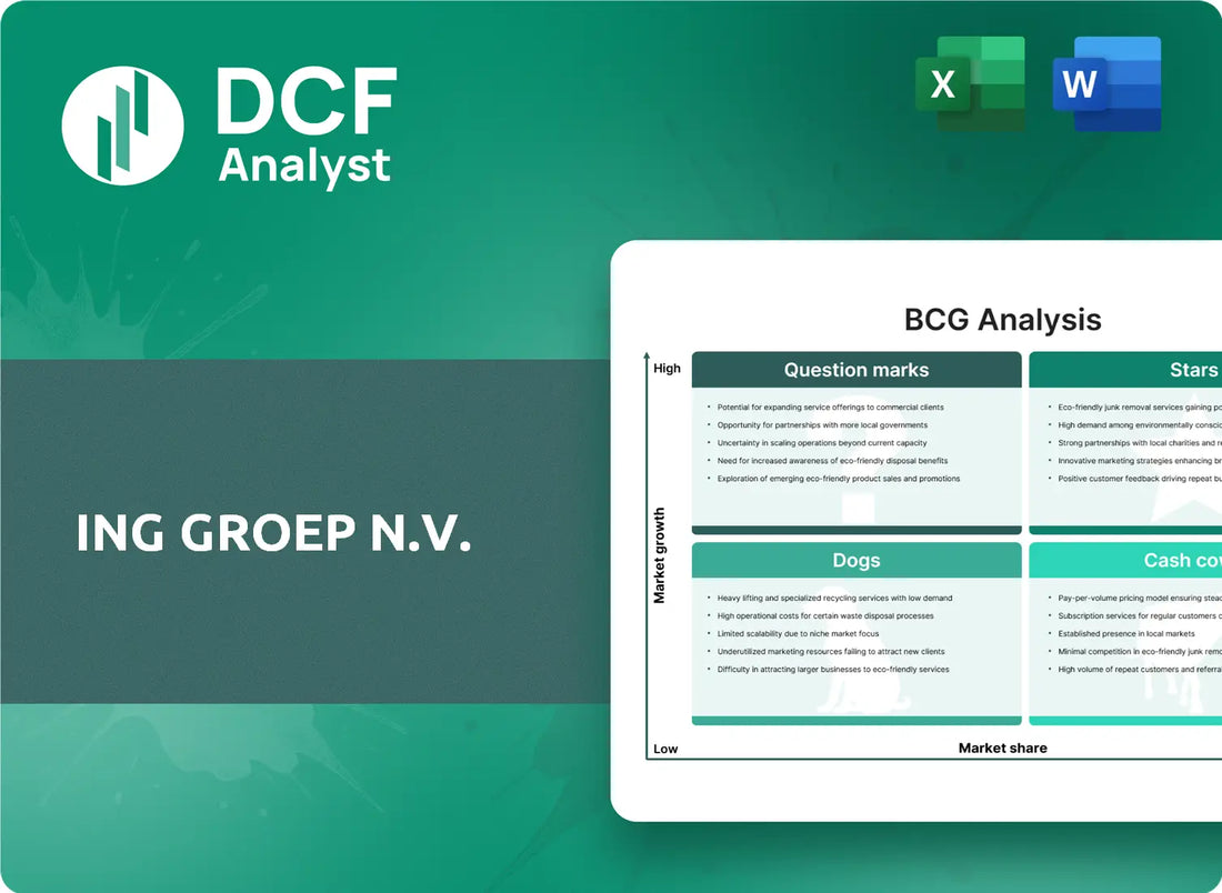 (ING) ING Groep N.V. BCG Matrix Research