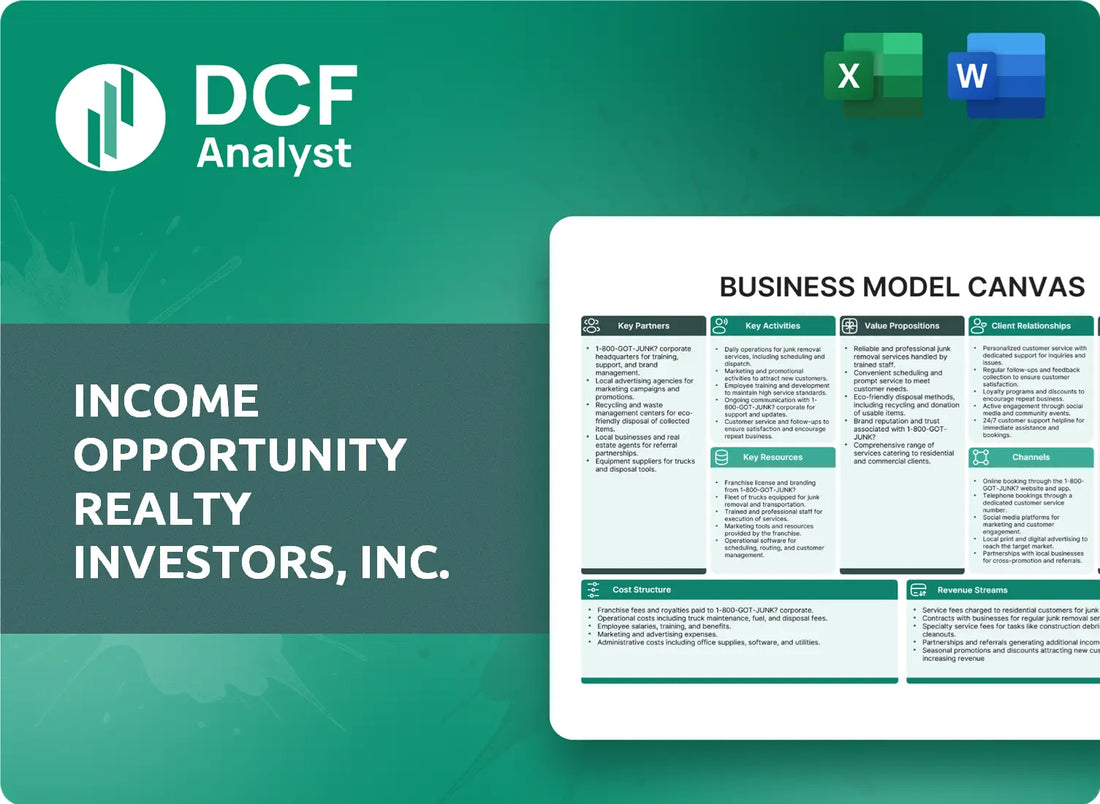 (IOR) Income Opportunity Realty Investors, Inc. Business Model Canvas Research