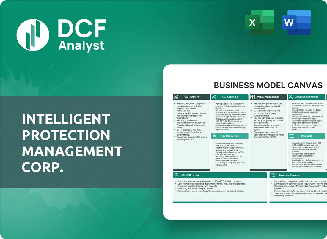 (IPM) Intelligent Protection Management Corp. Business Model Canvas Research
