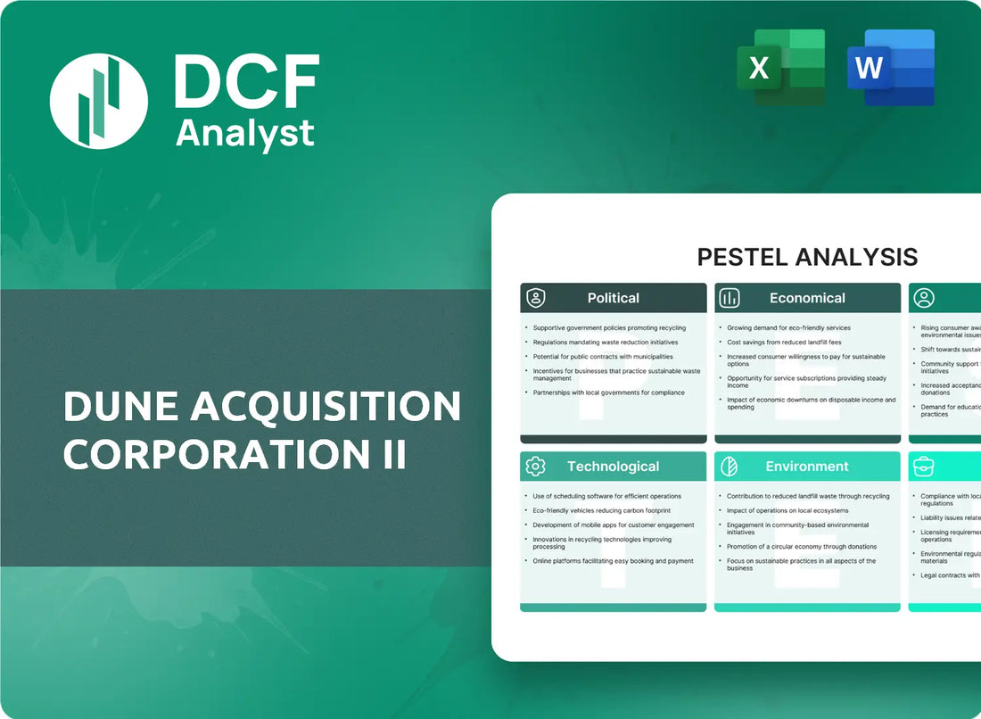 (IPOD) Dune Acquisition Corporation II PESTLE Analysis Research