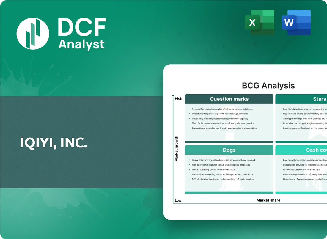 (IQ) iQIYI, Inc. BCG Matrix Research