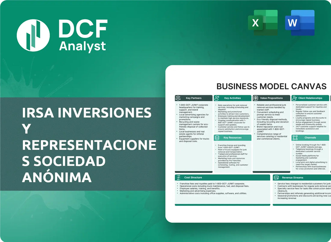 (IRS) IRSA Inversiones y Representaciones Sociedad Anónima Business Model Canvas Research