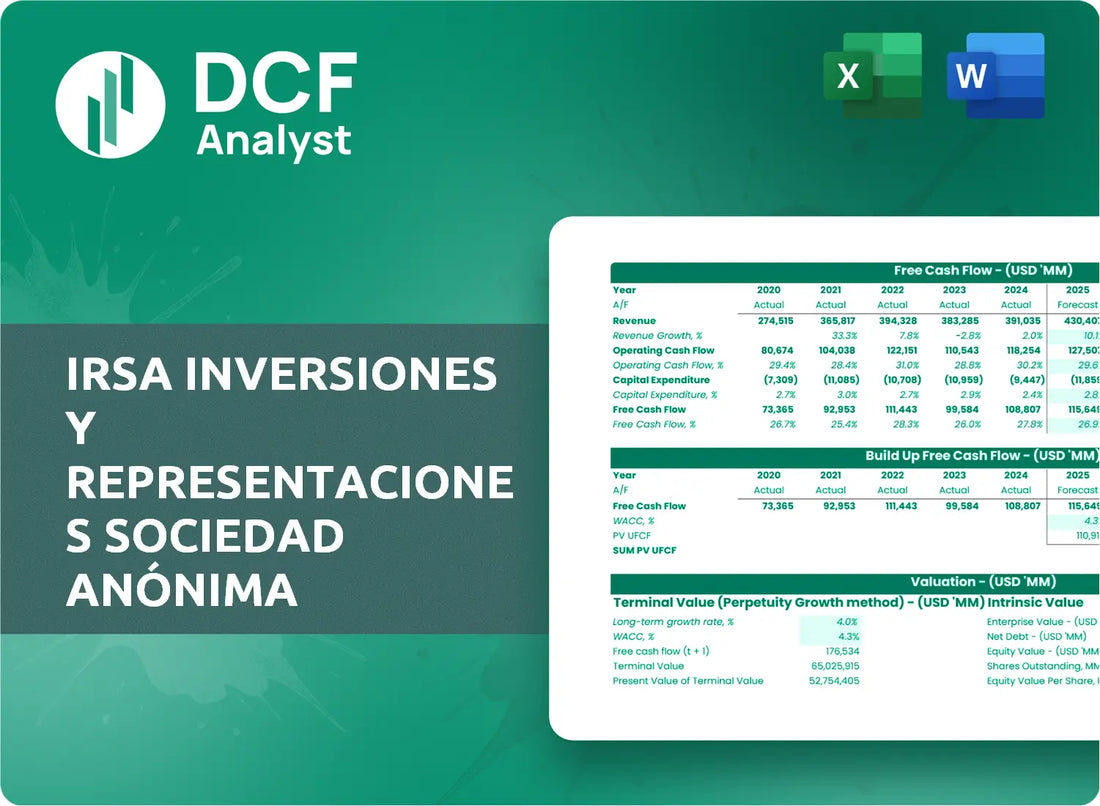 (IRS) IRSA Inversiones y Representaciones Sociedad Anónima Discounted Cash Flow Financial Model
