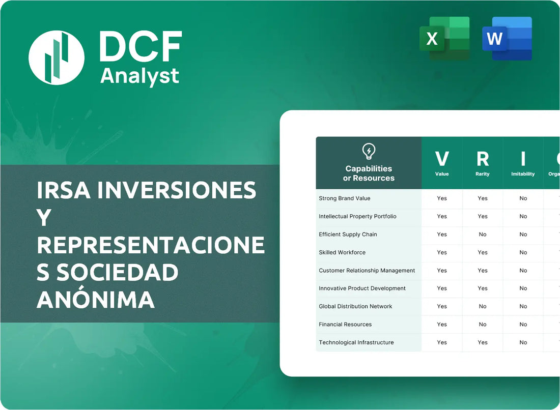 (IRS) IRSA Inversiones y Representaciones Sociedad Anónima VRIO Analysis Research