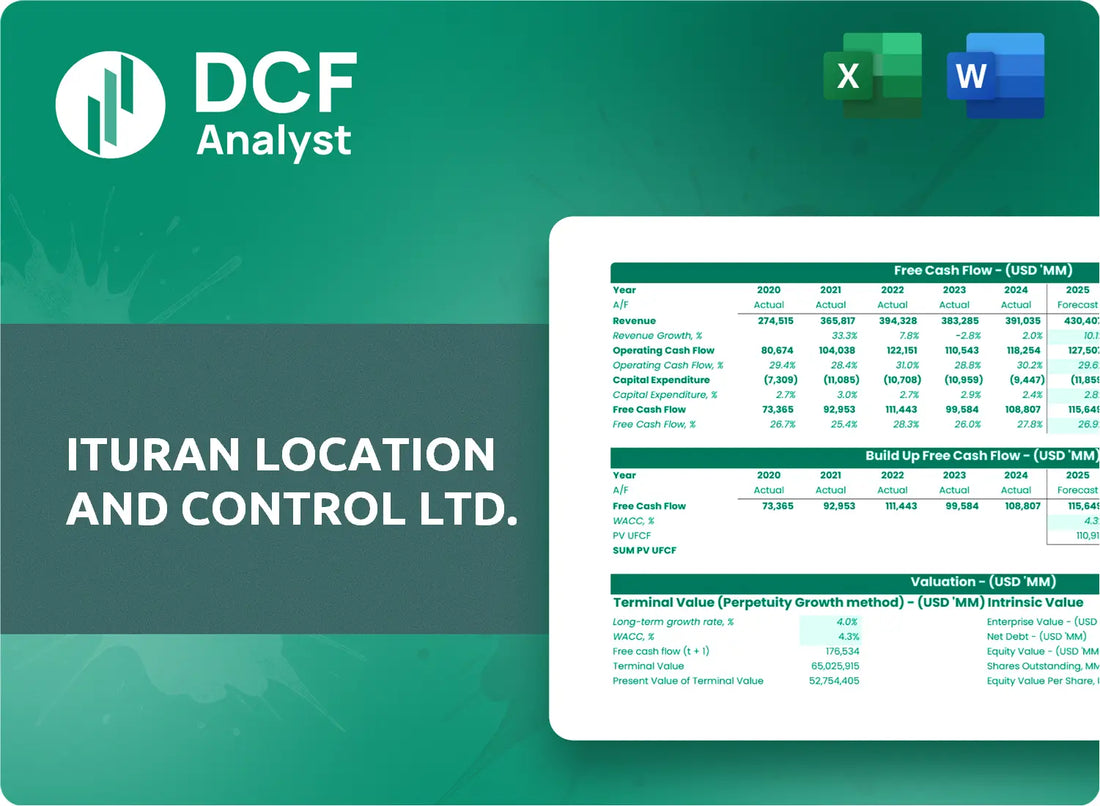 (ITRN) Ituran Location and Control Ltd. Discounted Cash Flow Financial Model