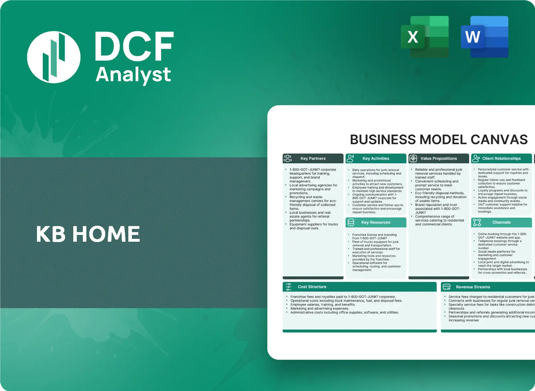 (KBH) KB Home Business Model Canvas Research