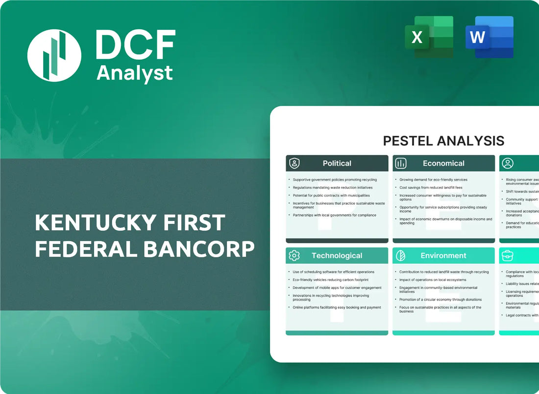 (KFFB) Kentucky First Federal Bancorp PESTLE Analysis Research