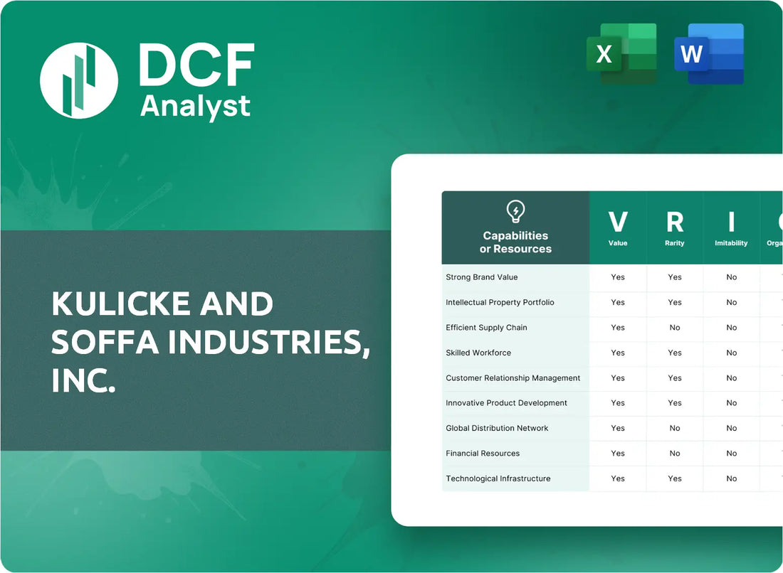 (KLIC) Kulicke and Soffa Industries, Inc. VRIO Analysis Research