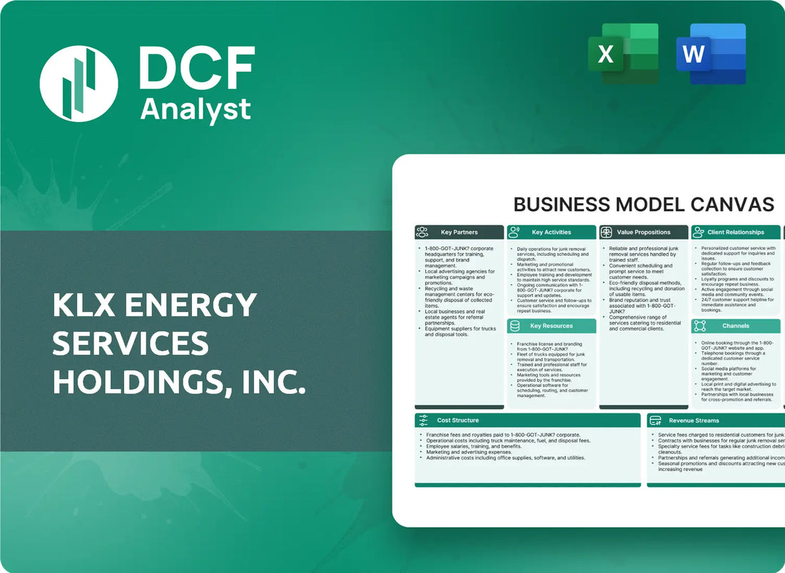 (KLXE) KLX Energy Services Holdings, Inc. Business Model Canvas Research