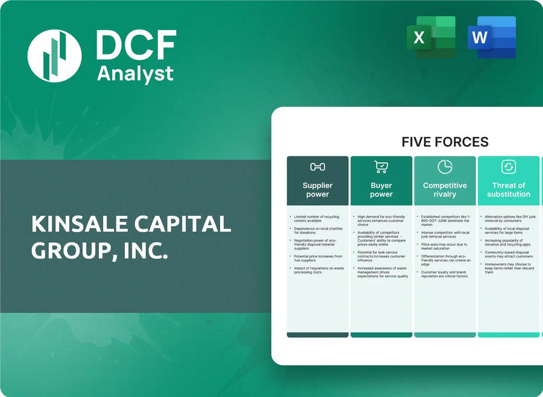 (KNSL) Kinsale Capital Group, Inc. Porters Five Forces Research