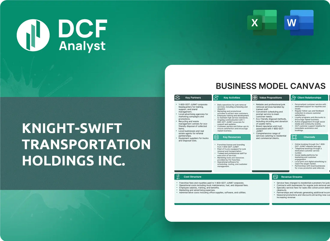 (KNX) Knight-Swift Transportation Holdings Inc. Business Model Canvas Research