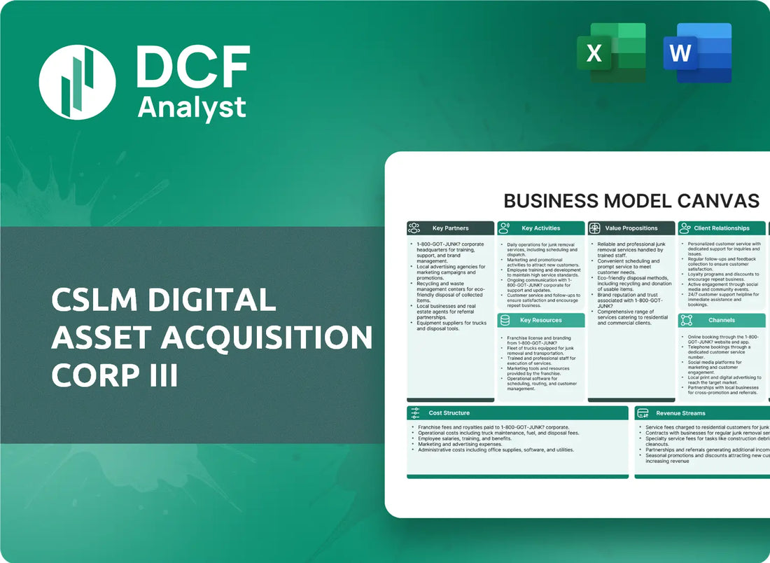 (KOYN) CSLM Digital Asset Acquisition Corp III Business Model Canvas Research