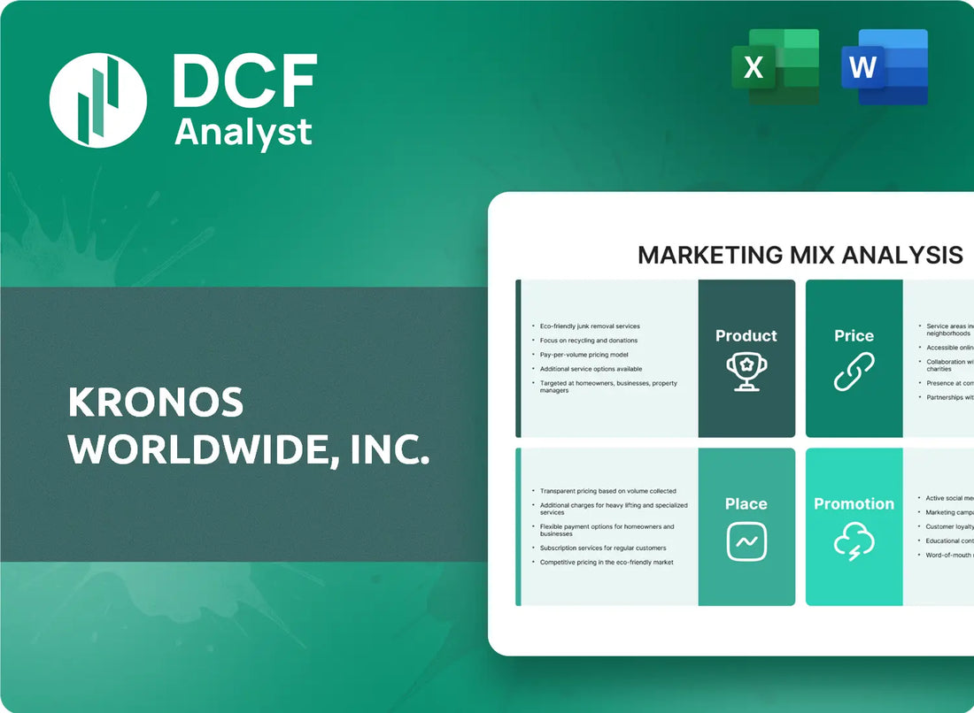 (KRO) Kronos Worldwide, Inc. Marketing Mix Research