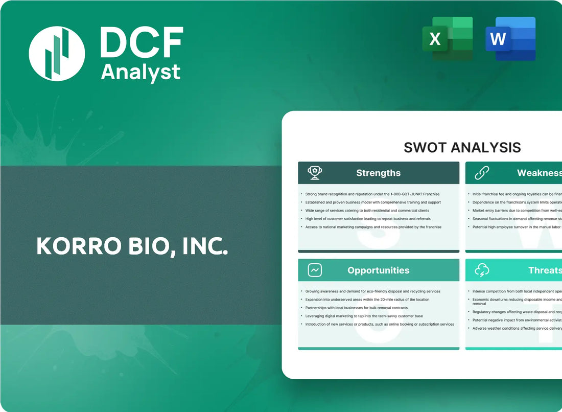 (KRRO) Korro Bio, Inc. SWOT Analysis Research