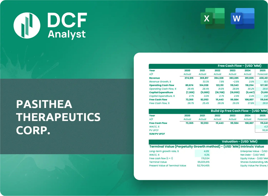 (KTTA) Pasithea Therapeutics Corp. Discounted Cash Flow Financial Model