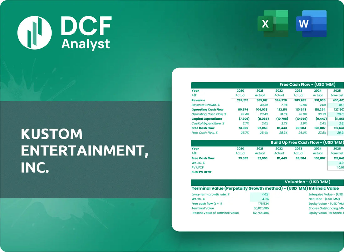 (KUST) Kustom Entertainment, Inc. Discounted Cash Flow Financial Model