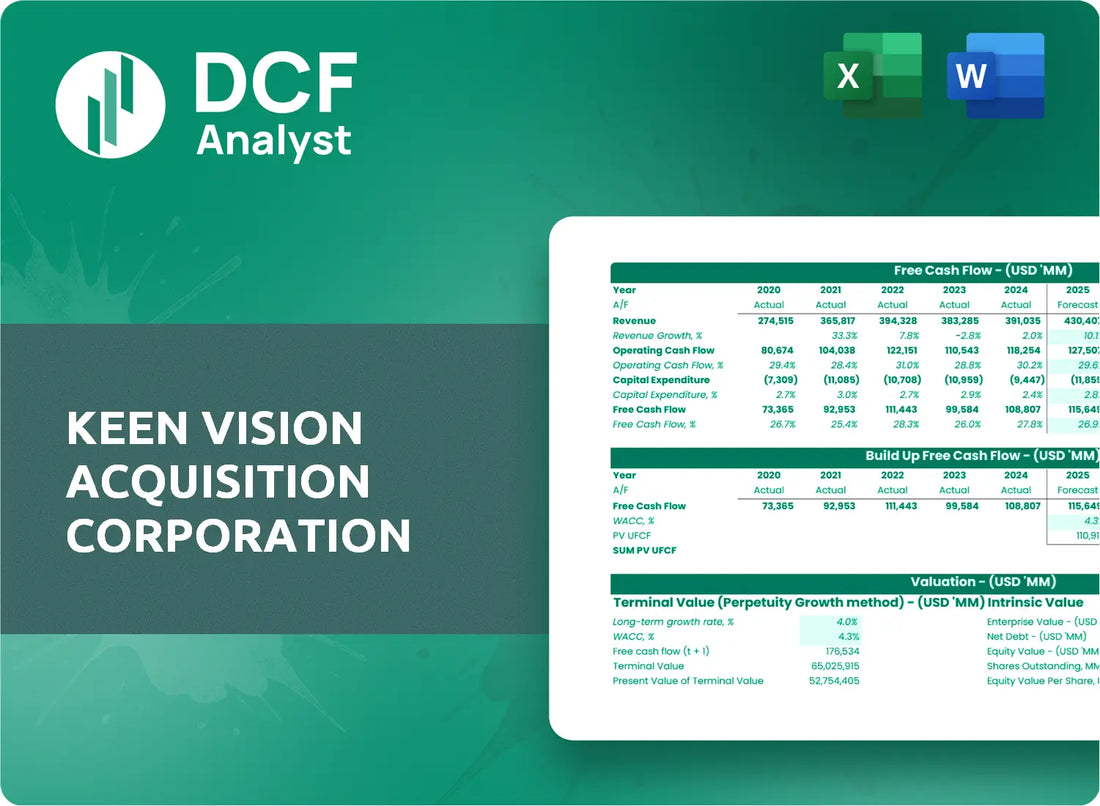 (KVAC) Keen Vision Acquisition Corporation Discounted Cash Flow Financial Model