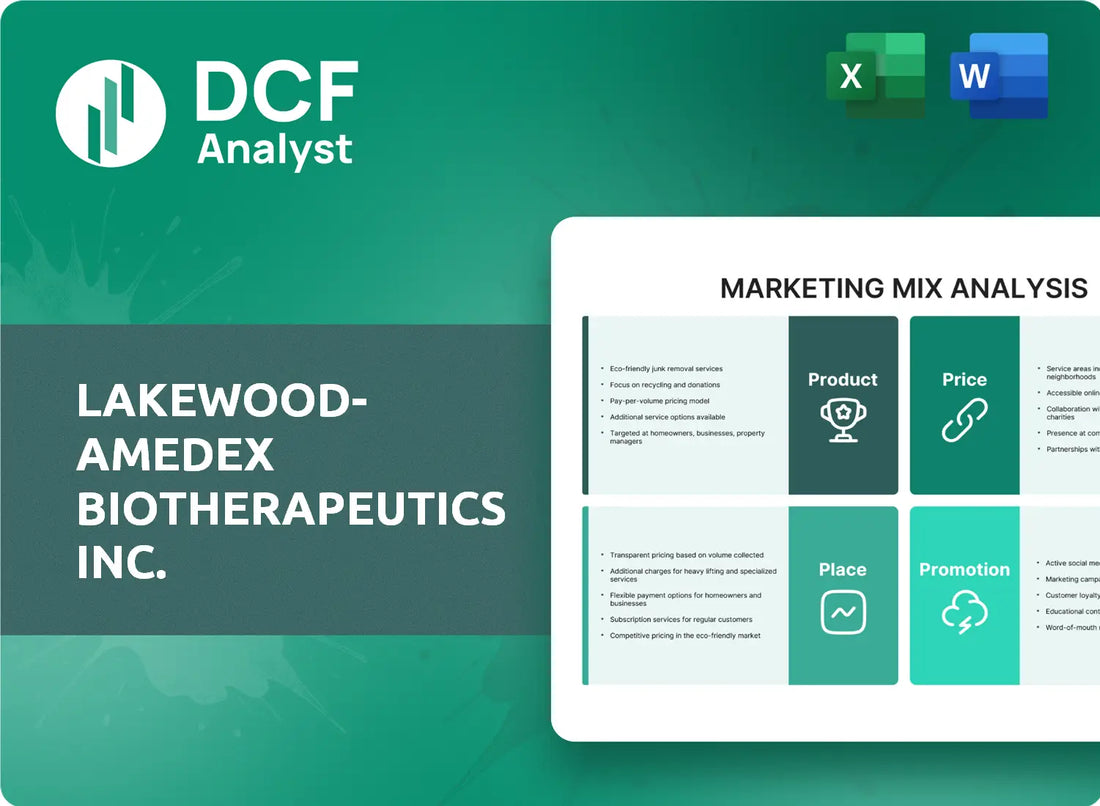 (LABT) Lakewood-Amedex Biotherapeutics Inc. Marketing Mix Research