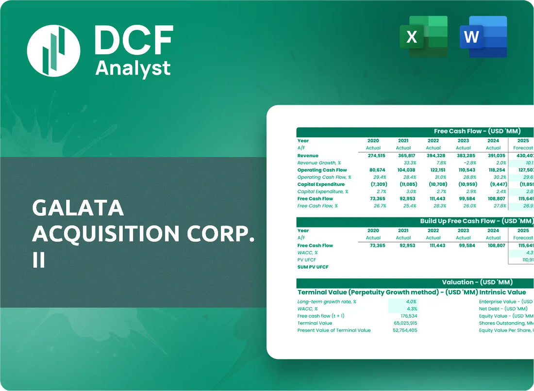 (LATA) Galata Acquisition Corp. II Discounted Cash Flow Financial Model