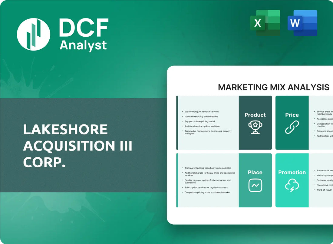 (LCCC) Lakeshore Acquisition III Corp. Marketing Mix Research